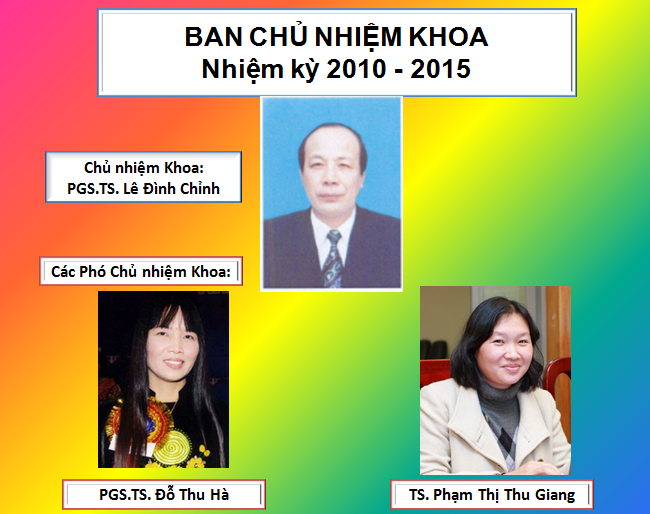 BAN CHỦ NHIỆM KHOA (Nhiệm kỳ 2010 - 2015)